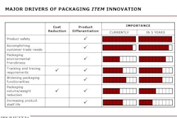 Pw 10477 Figure1