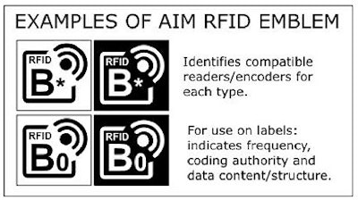 Pw 10626 4 Nl Rf Rl Ai Memblem