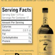 Diageo has unveiled its form of nutrition labeling for spirits in the European Union.