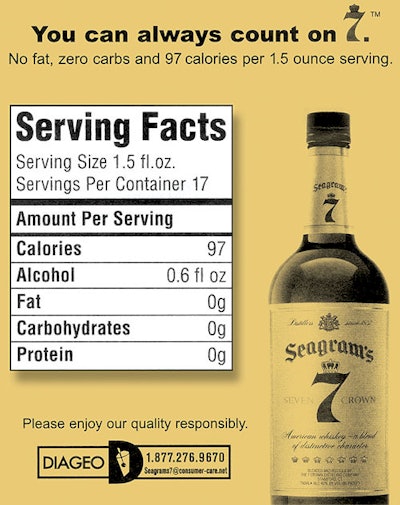 Diageo has unveiled its form of nutrition labeling for spirits in the European Union.