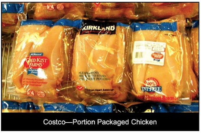 New Chicken Packs At Costco Packaging World