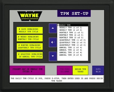 Pw 11061 Wayne Auto Tp Msys