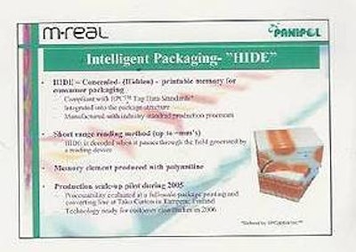 Pw 11452 4 Nl Pi Ph Smart Mreal