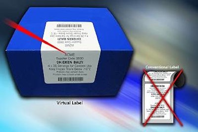 Pw 11842 2 Nl Pi Rl Datalase Label