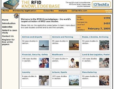 Pw 11882 3 Nl Rf Rl Id Exdatabase