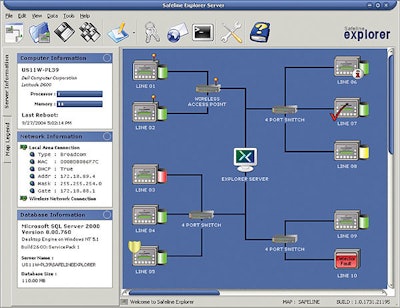 Pw 12080 Safeline