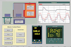 Pw 12090 Invensys500 Dm Sa