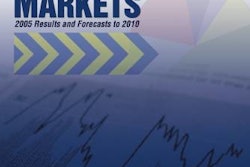 Pw 12409 4 Nl Pi Rl Aia Cover