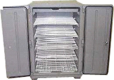 Pw 12458 Thermo Safe