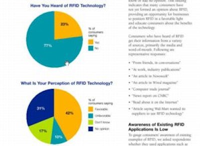 Pw 13432 Nl Pi Rl Rfi Dsurvey