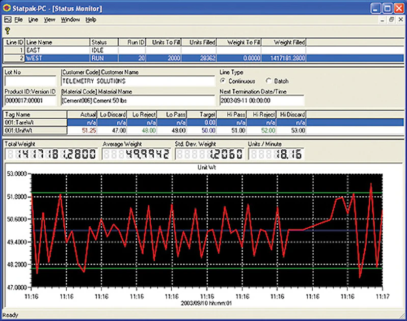 Telemetry Download Telemetry Solutions: Data collection system From: Telemetry Solutions ...