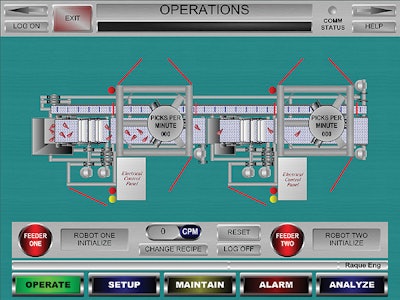What is seen in this screen capture is the HMI touchscreen's graphical capability. what isn't seen-- thanks to the robust HMI--i