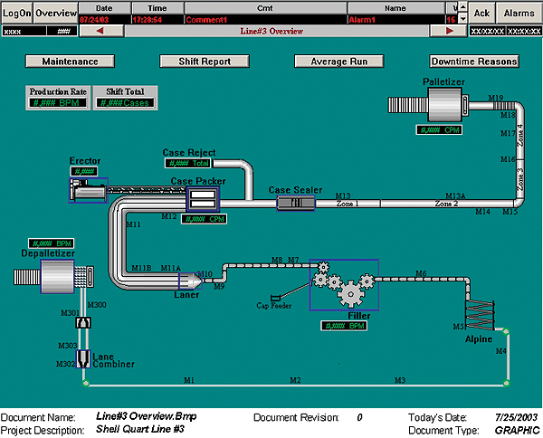 Pw 13989 Shell Rockwell