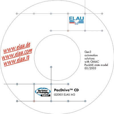 The PacDrive PackML development tool, available at www.elau.com/packml