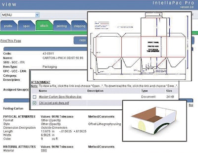 On a packaging specification page, various tabs across the top lead a user at Jim Beam to associated specification information s