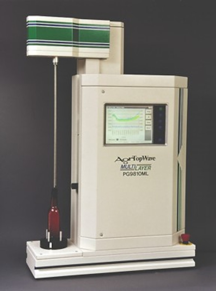 Pw 15092 Agrgauge