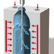 Mold air cooling: From 120 deg C to 130 deg C