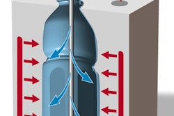 Mold air cooling: From 120 deg C to 130 deg C