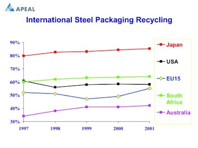 Pw 15469 News Steel