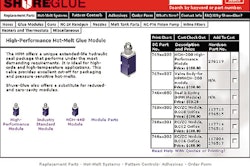 Pw 15825 Shure Glue