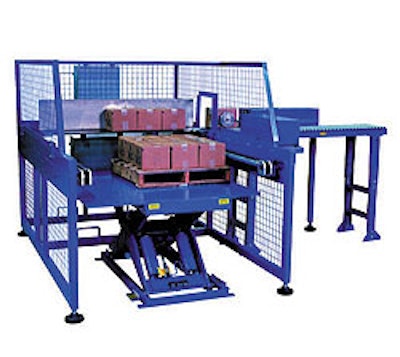 Pw 16413 Palletizer