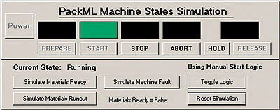 OMAC standardizes machine states (sidebar) | Packaging World