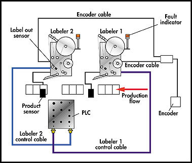 Pw 16579 Del Monteplan