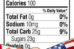 Pw 16811 Nutrition Label