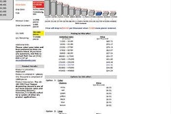 Weatherchem customers can watch the price decrease as orders aggregate online.