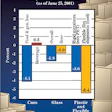 Pw 17245 Analyst1