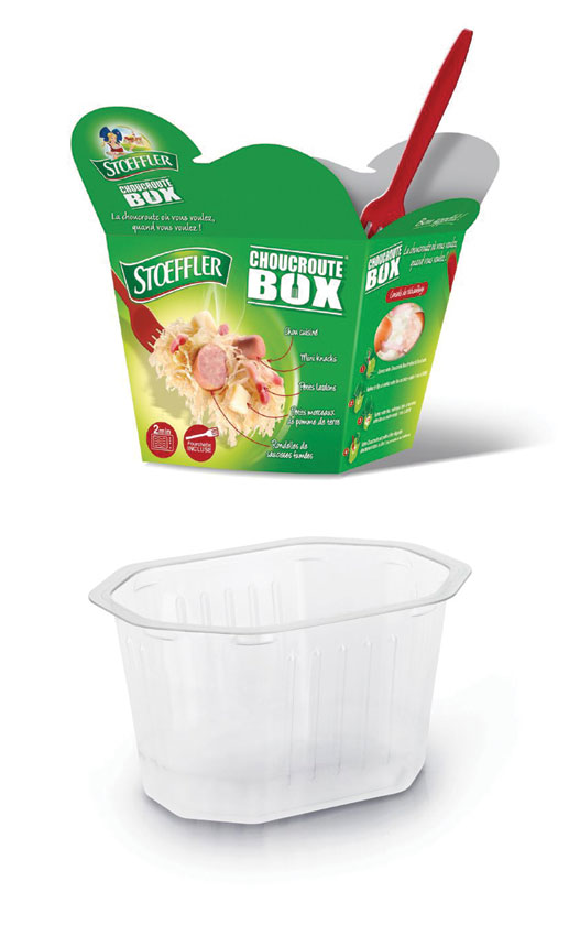 PAPER/PLASTIC COMBO. Product is held in the PP thermoform, and the thermoform goes into a brightly decorated paperboard.