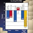 Pw 17565 Chart1