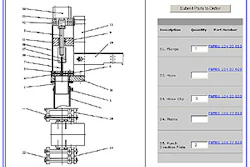 Online machine blueprints ensure that Sun-Maid receives all the right parts.