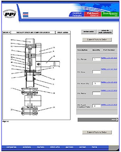 Online machine blueprints ensure that Sun-Maid receives all the right parts.