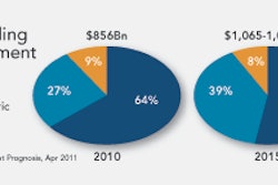 Pw 1792 Ati Generics Charts