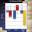 Pw 17955 Chart1 New