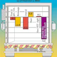 Pw 18058 Chart1