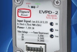 Pw 1805 Webclippard
