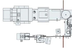 This drawing shows the U-shaped aseptic filling line from beginning to end.