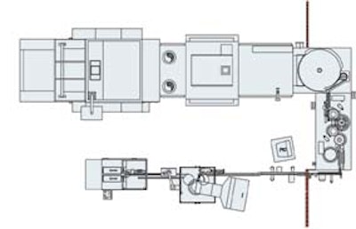 This drawing shows the U-shaped aseptic filling line from beginning to end.