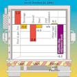Pw 18201 Chart1