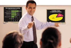 Pw 18481 Manand Chart1