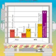 Pw 18901 Chart1