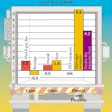 Pw 19019 Chart1