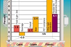 Pw 19732 Andtheoneoth 6