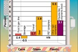 Pw 19824 Ifyoureathr 1