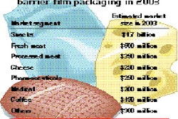 Pw 20005 Acctoarec 1