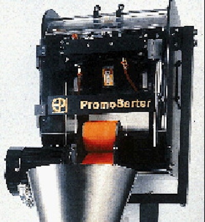 Pw 20246 The Profro 18