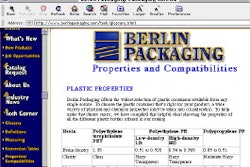 Bottle finish diagrams and plastic resin characteristies are two examples of hands-on packaging knowledge offered at Berlin Pack