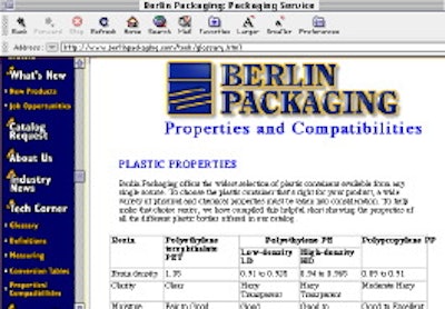Bottle finish diagrams and plastic resin characteristies are two examples of hands-on packaging knowledge offered at Berlin Pack